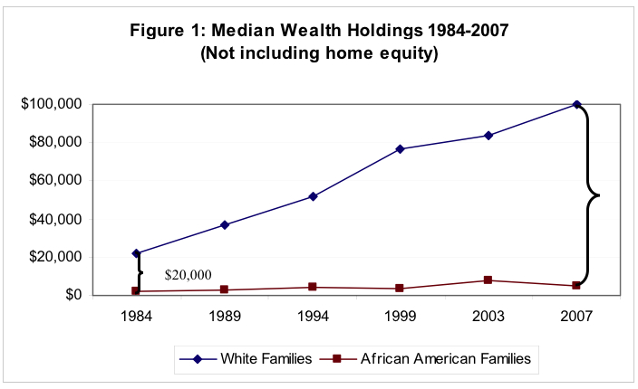 wealth-gap.jpg