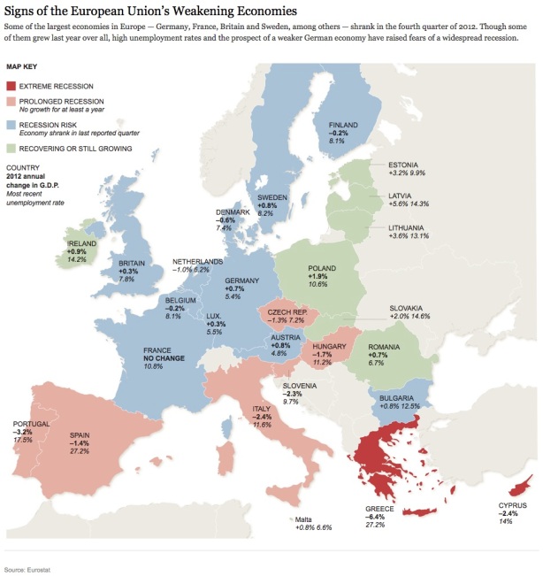 Europe-recession