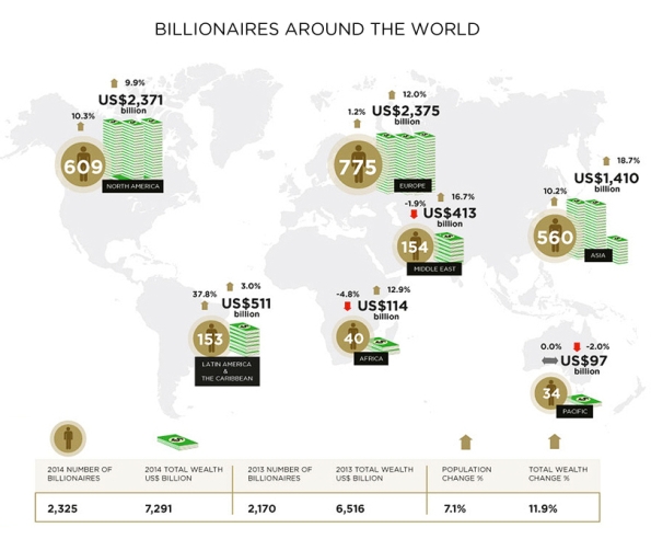 billionaires-map