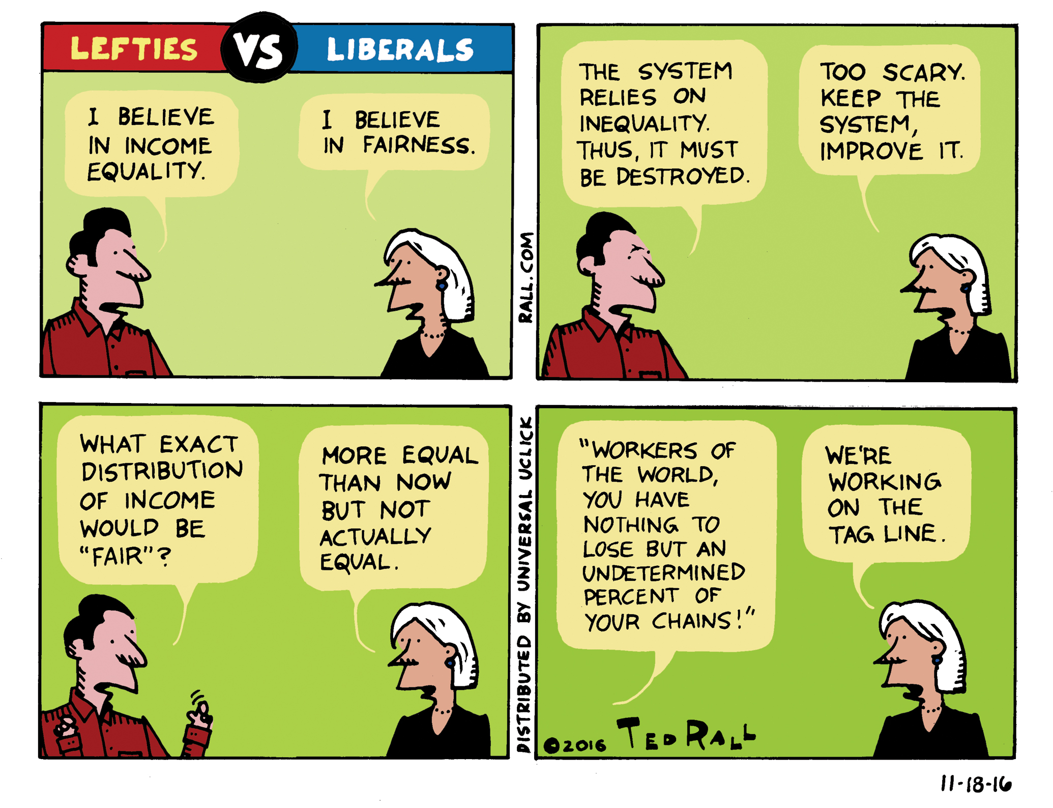 Leftists versus Liberals